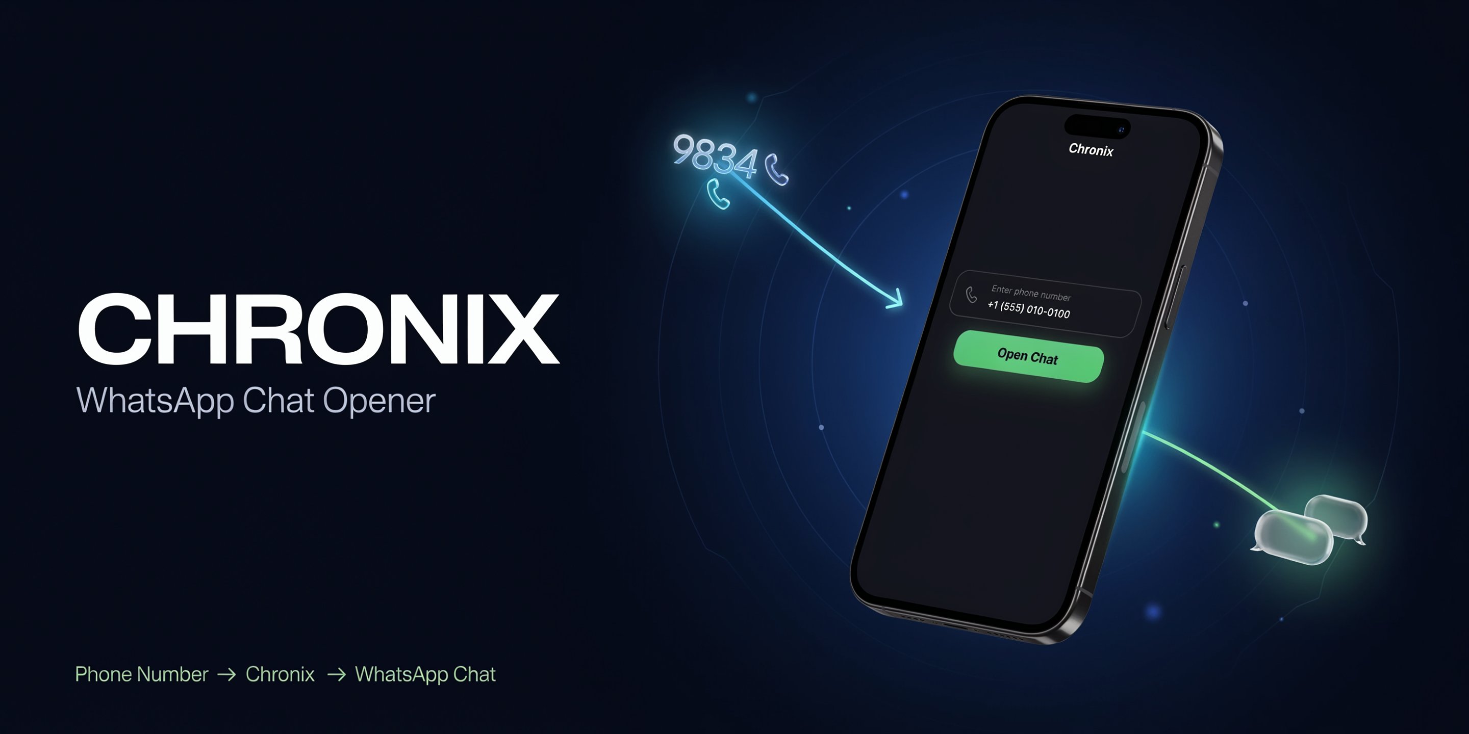 How to Open a WhatsApp Chat Directly from a Phone Number with Chronix
